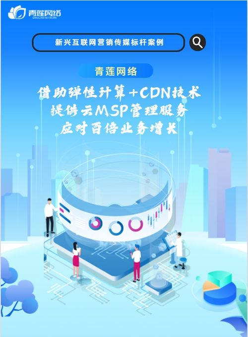 青蓮網(wǎng)絡(luò)云MSP服務(wù) 賦能新興互聯(lián)網(wǎng)營(yíng)銷企業(yè)，從容駕馭百倍業(yè)務(wù)增長(zhǎng)