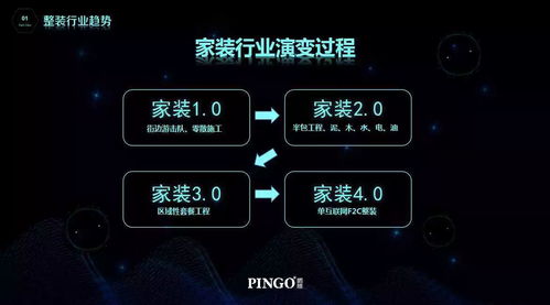 東北互聯(lián)網(wǎng)整裝產(chǎn)業(yè)創(chuàng)新峰會(huì) 數(shù)字轉(zhuǎn)型賦能，共筑家居新生態(tài)