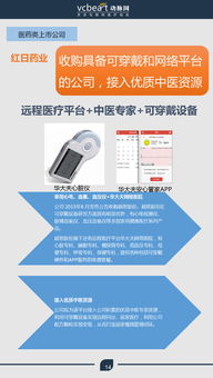 業余人類盤點 14家上市公司跨界慢病管理的戰略與戰術
